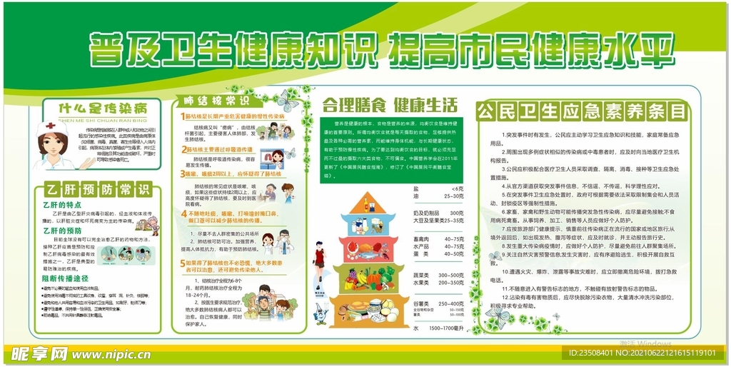 健康卫生教育展板