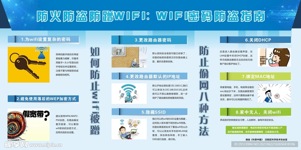 wife密码防盗指南