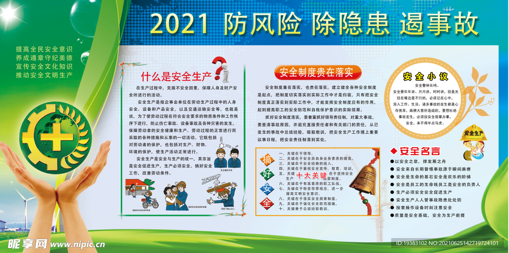 2021年安全生产展板