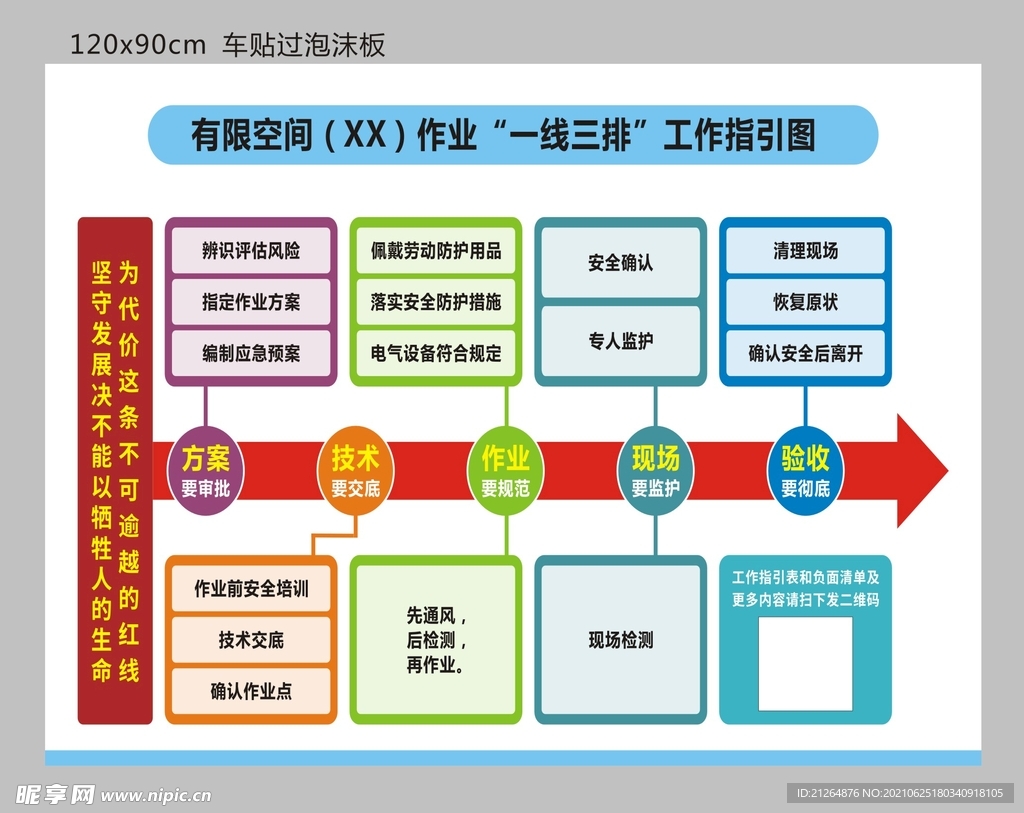 一线三排工作指引图