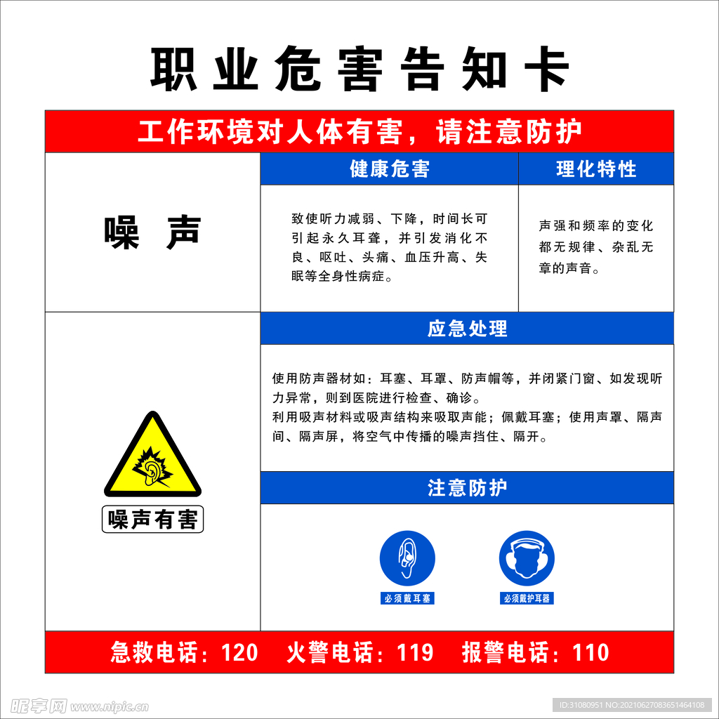 职业危害告知卡