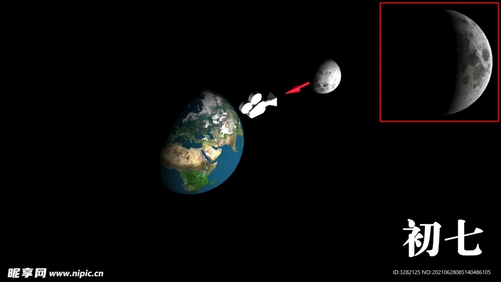 几个关于月亮的基础小知识