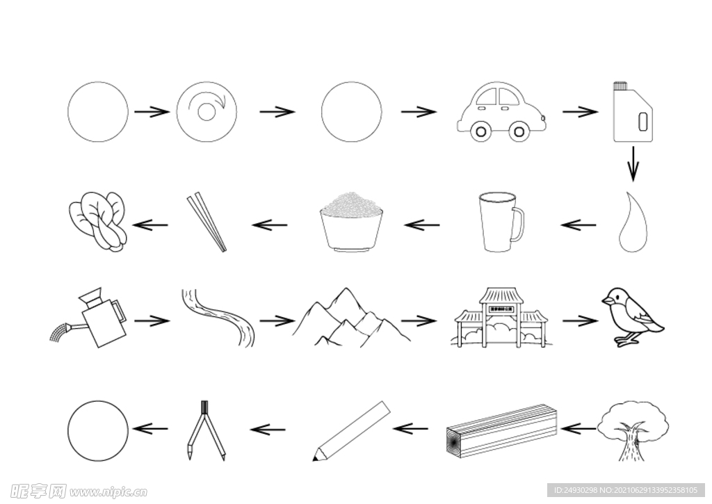 基本元素连续联想