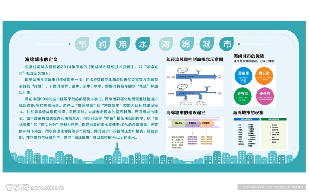 节约用水 海绵城市