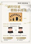 经络通减肥海报