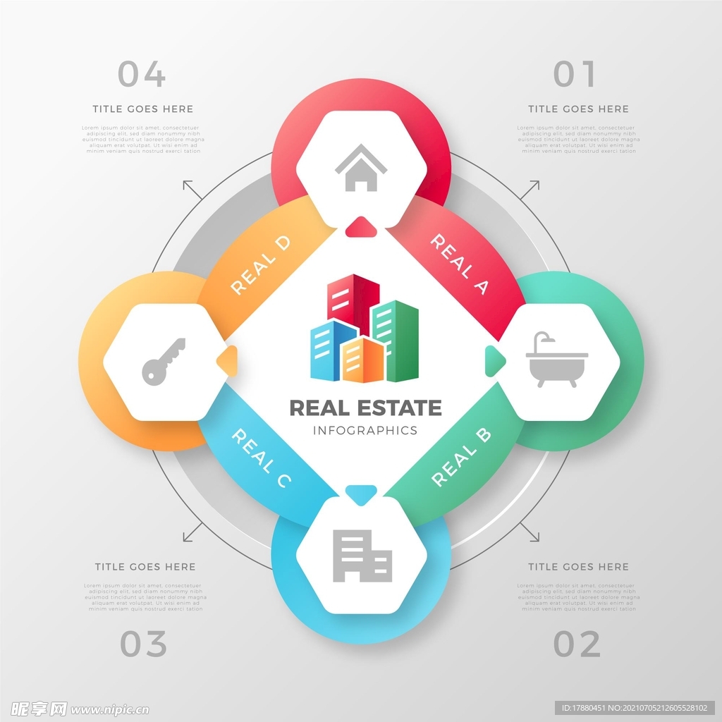 房地产信息图表