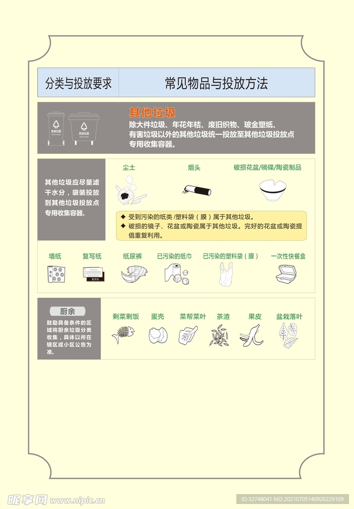其他垃圾分类车贴
