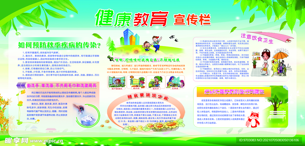 健康教育宣传栏