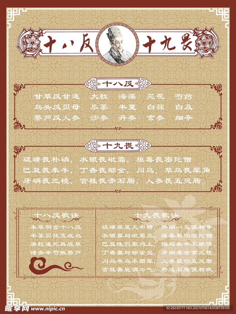 中医 十八反十九畏