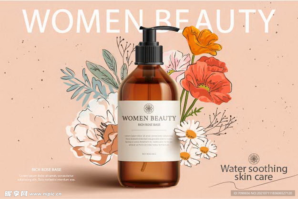 护肤化妆品展板  