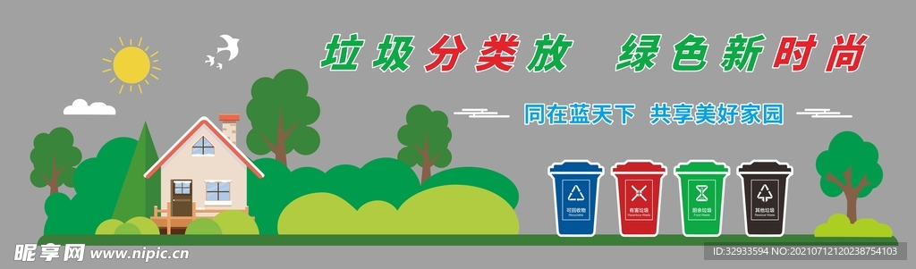 城市社区垃圾分类宣传栏