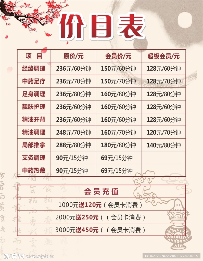按摩店价目表