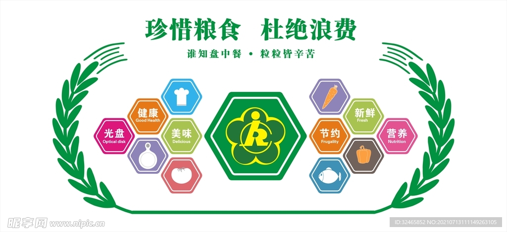 珍惜粮食  杜绝浪费