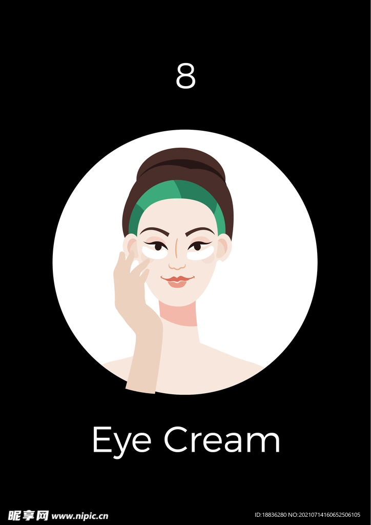 护肤步骤矢量图 眼霜贴