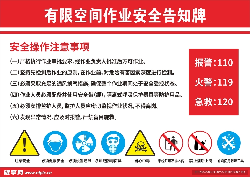 受限空间作业安全告知书