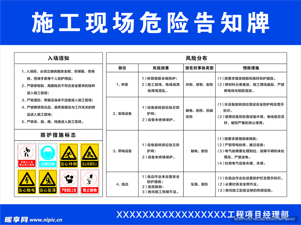 施工现场危险告知牌