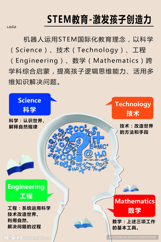 机器人 乐高展板