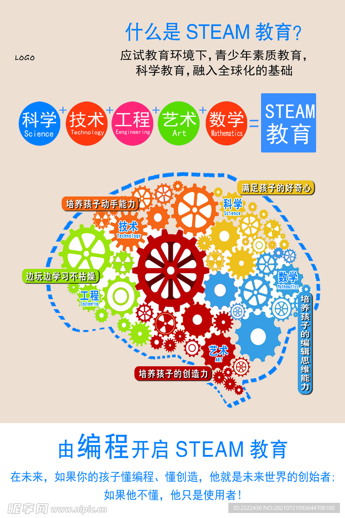 机器人 乐高展板