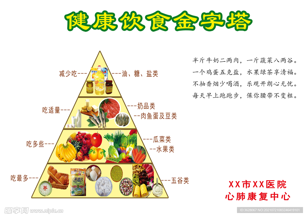 健康饮食金字塔
