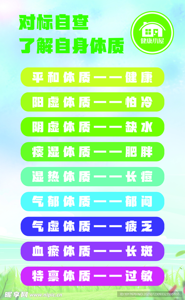 健康小屋主题展板