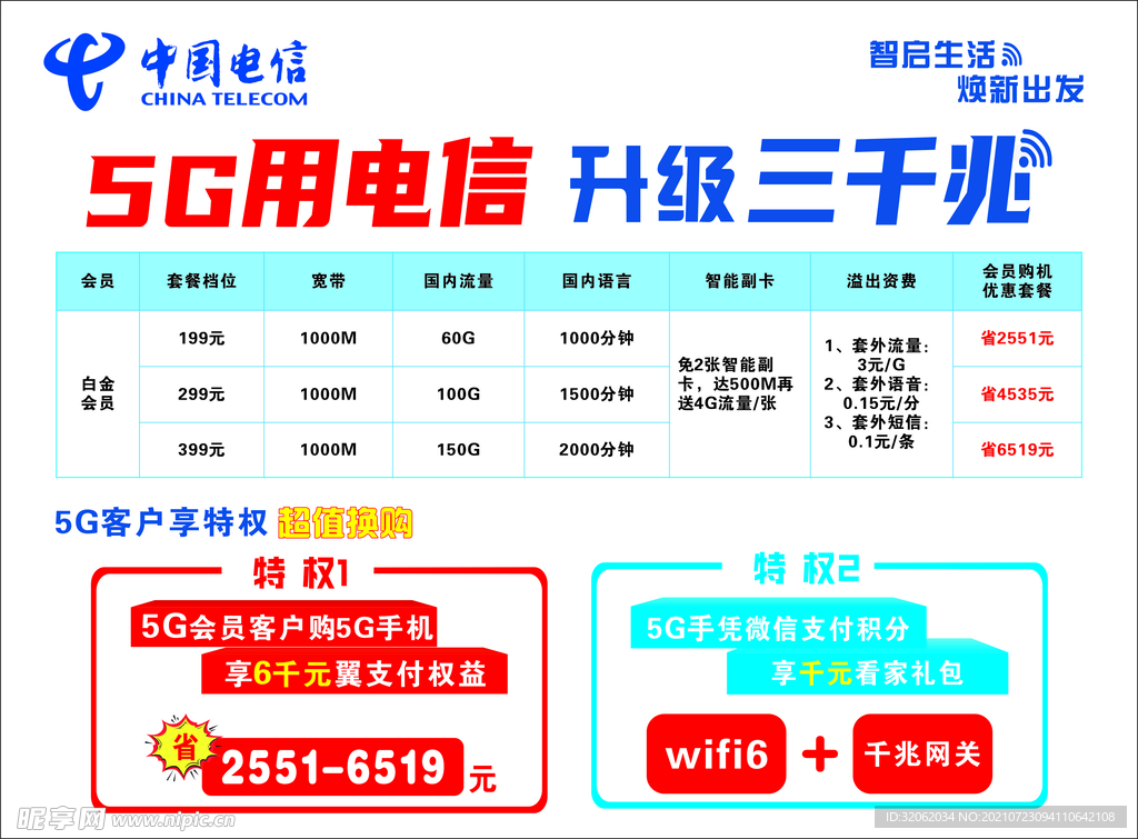 5G用电信 升级三千兆