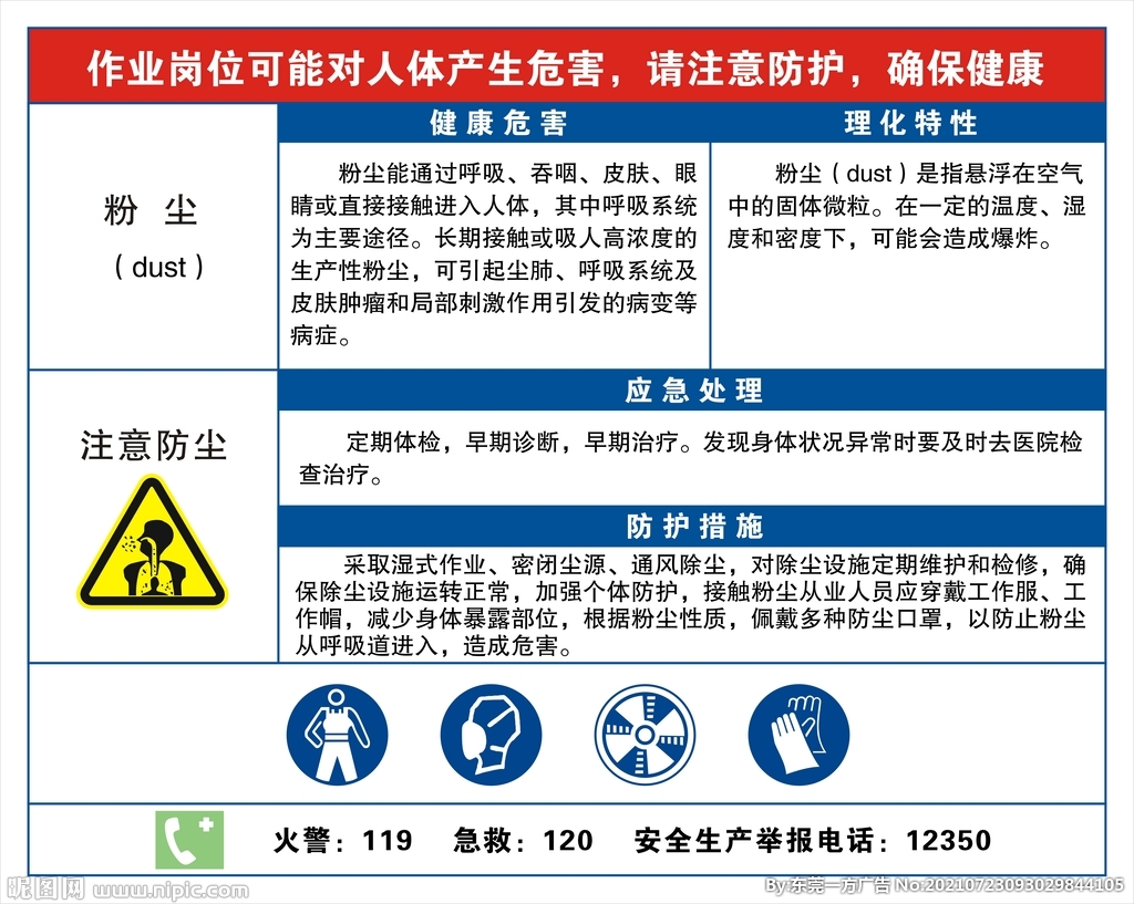 粉尘危害告知卡