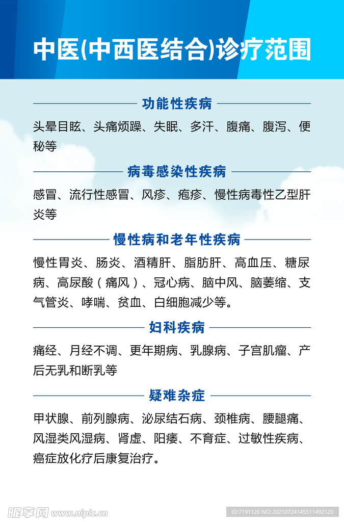 中医中西医结合诊疗范围