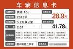 车辆信息卡