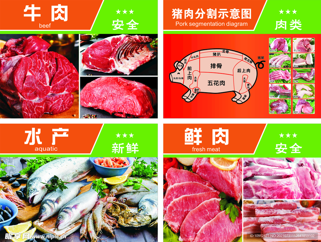 超市肉类宣传画