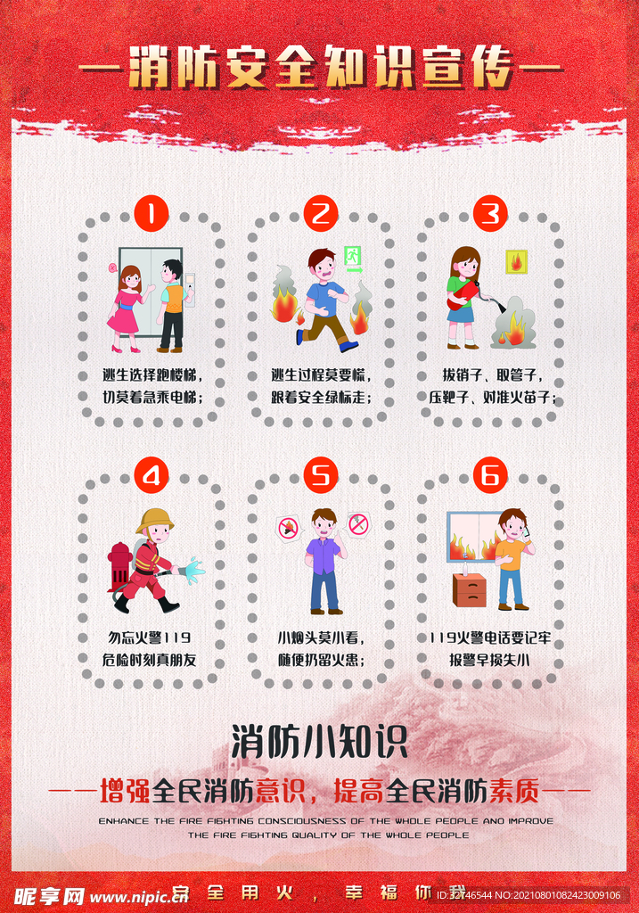 消防安全知识