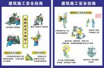 建筑施工安全挂画