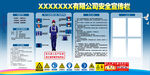 公司安全宣传栏