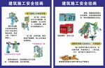 建筑施工安全挂画