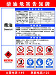 柴油危害告知牌 