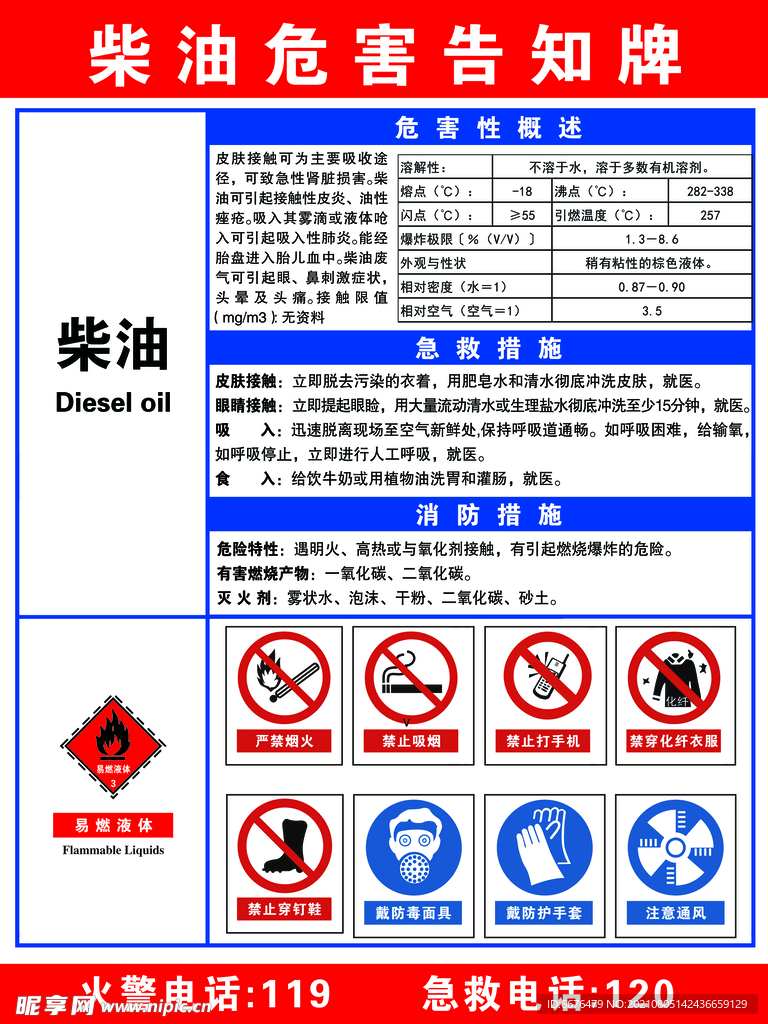 柴油危害告知牌 