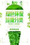 垃圾分类 图片