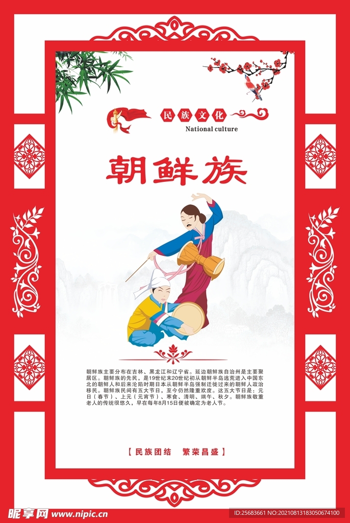 民族团结文化宣传展板