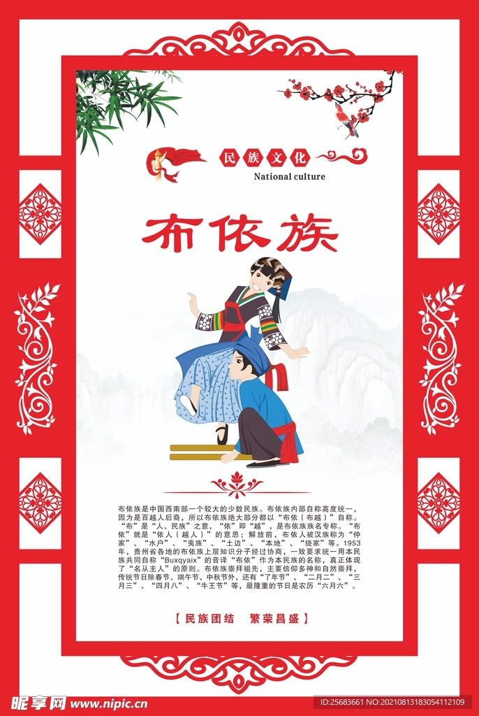 民族团结文化宣传展板