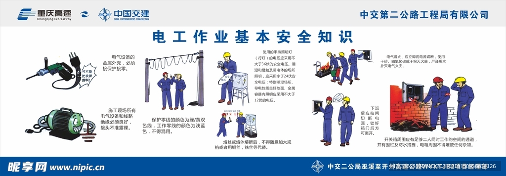 钢筋厂 电工安全知识 工地围挡