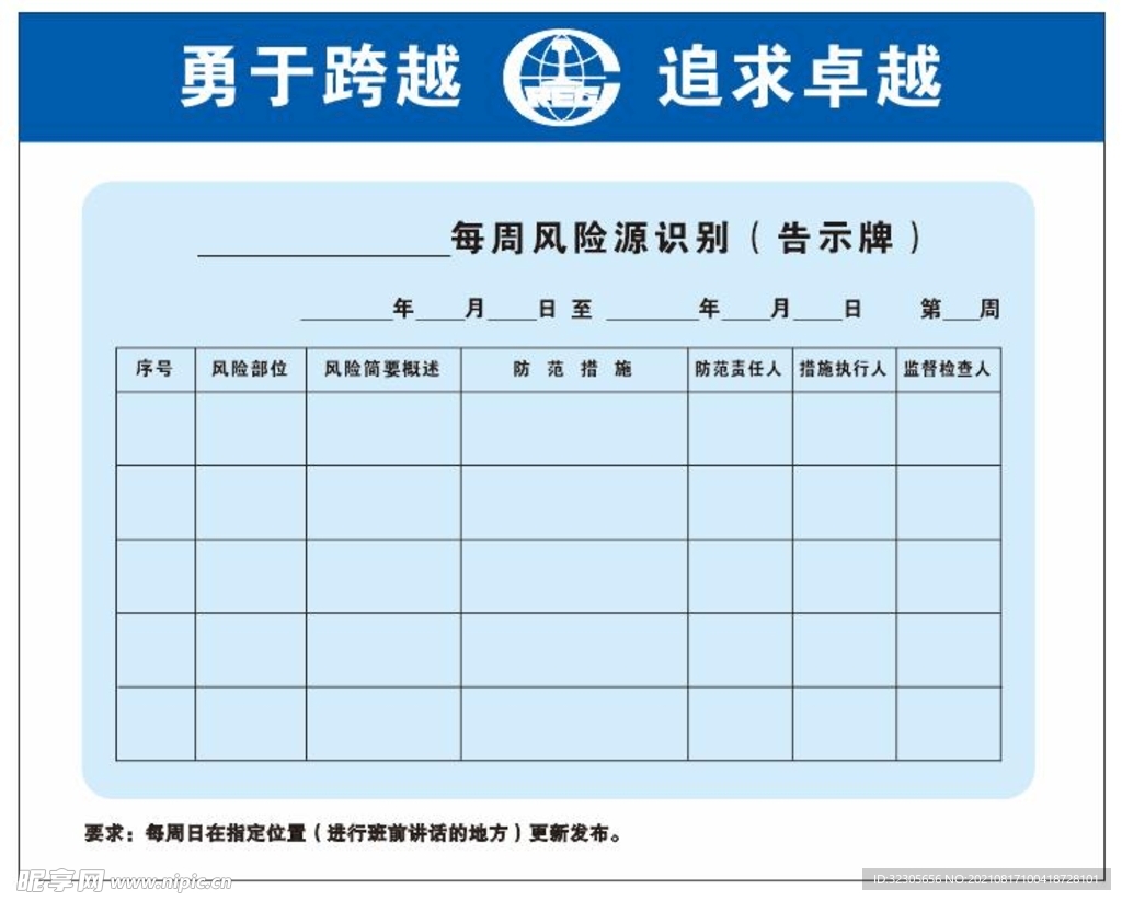 每周分险源识别告示牌