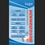 预约分诊流程图