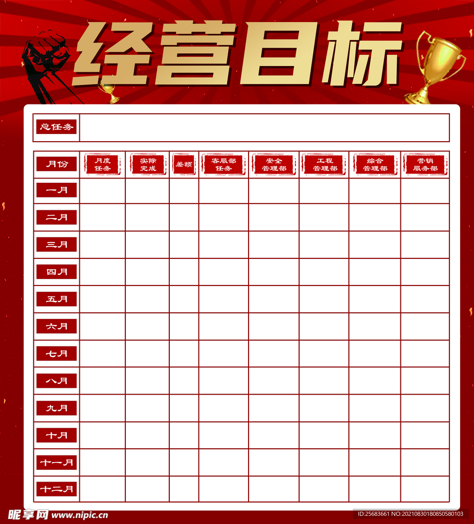 目标任务 班组公示栏