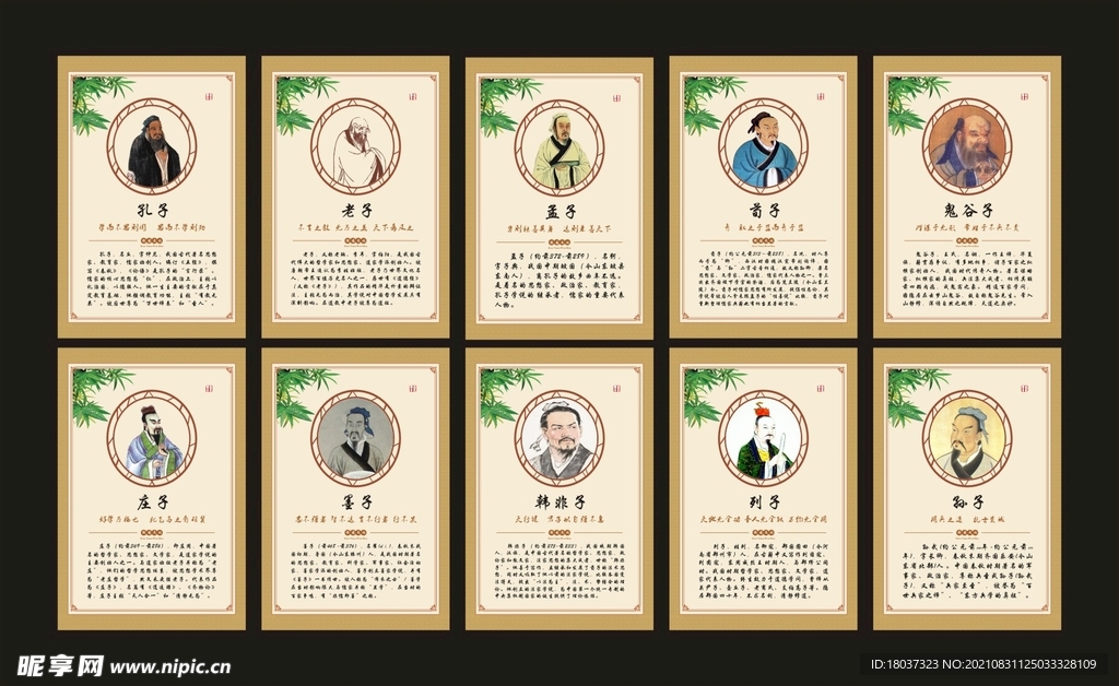 孔子 老子 孟子等 宣传海报