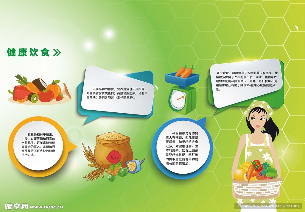 健康饮食展板