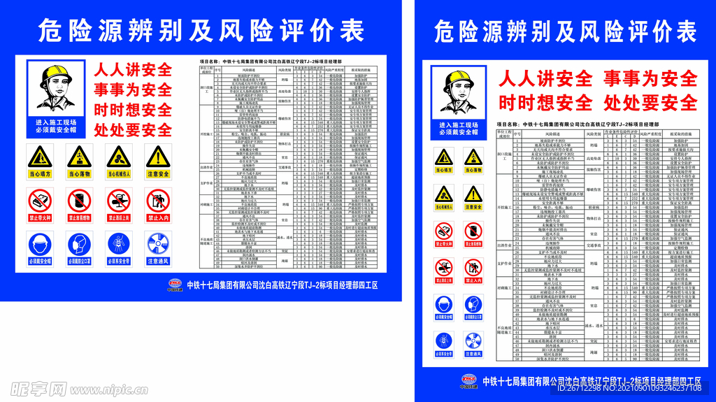 危险源辨别及风险评价表