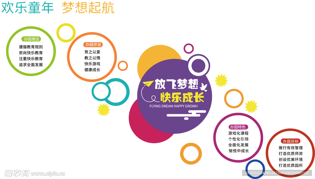 放飞梦想 快乐成长