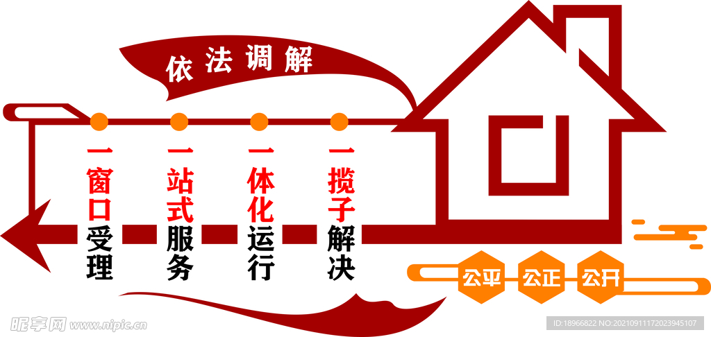 人民调解文化墙