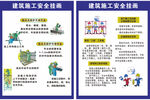 建筑施工安全挂图