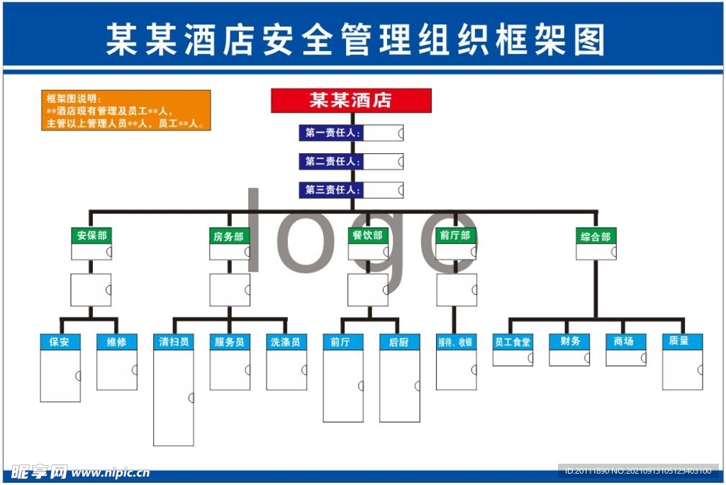 酒店组织架构图