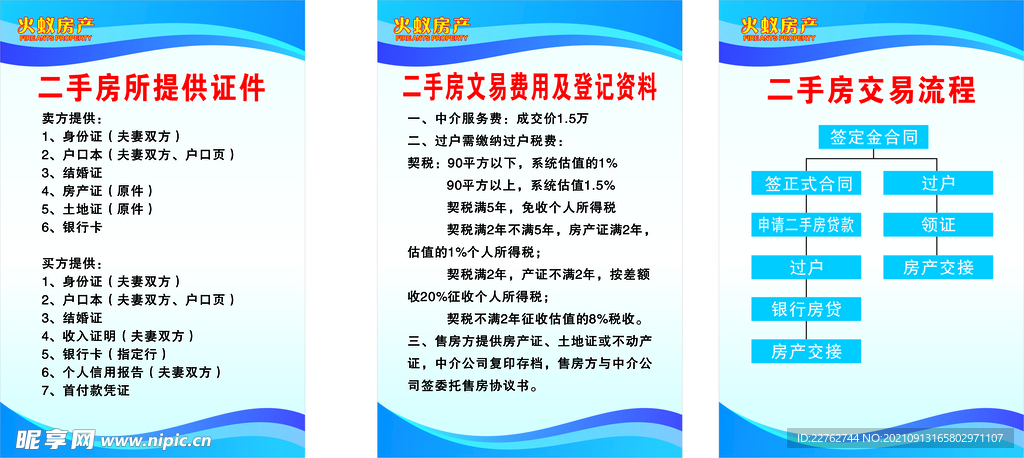 二手房交易制度